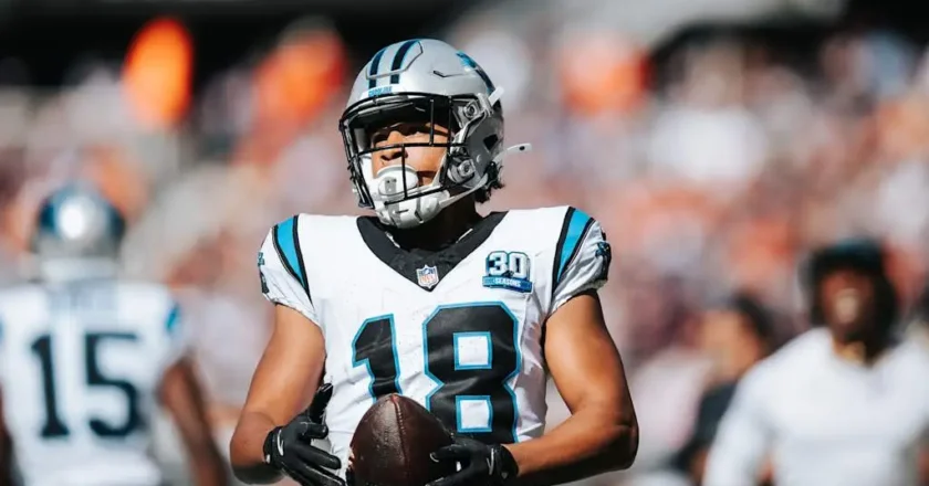 Panthers’ Jalen Coker Set for Season Debut vs. Jets